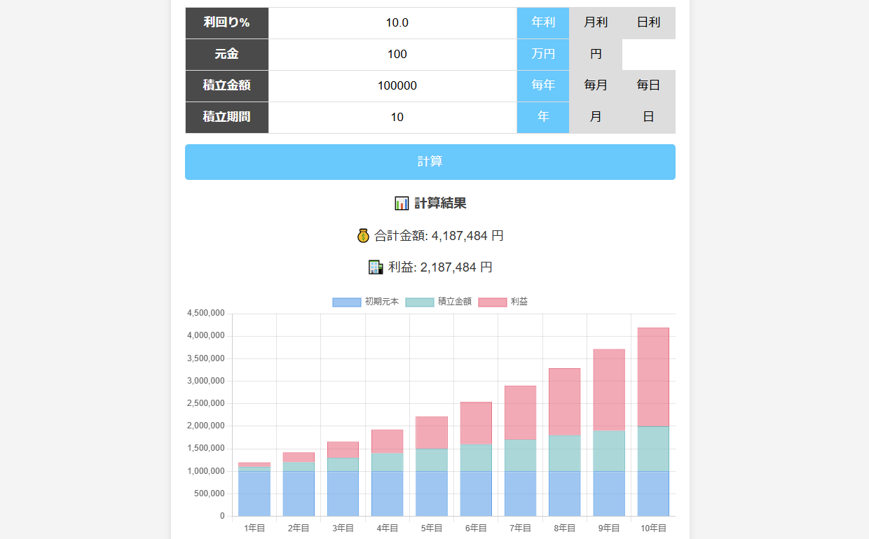 日利対応複利計算シミュレーション